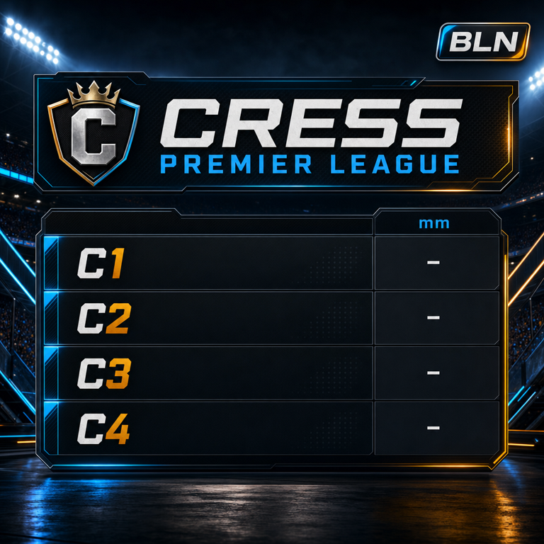 Cress Premier League standings plate